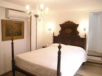 Turismo De Interior Ca Sa Padrina 2* Palma de Mallorca